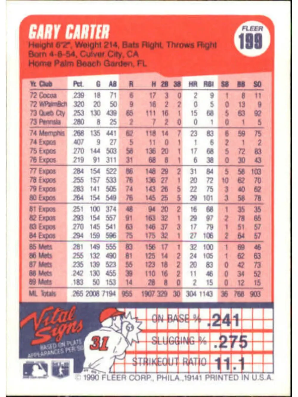 1990 Gary Carter Fleer Baseball Card #199